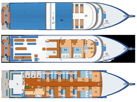Dolphin Queen boat plan from Phuket dash Scuba (www.phuket-scuba.com), your personal Thailand liveaboard adviser