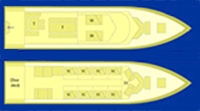 Genesis boat plan from Phuket dash Scuba (www.phuket-scuba.com), your personal Thailand liveaboard adviser